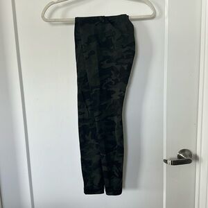 Like New Lulu Lemon Wunder Under Leggings